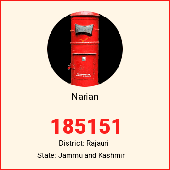 Narian pin code, district Rajauri in Jammu and Kashmir