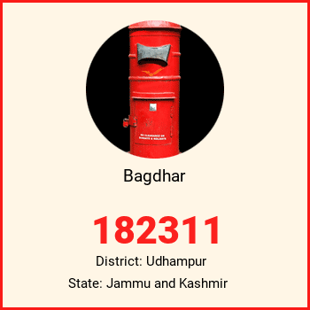 Bagdhar pin code, district Udhampur in Jammu and Kashmir