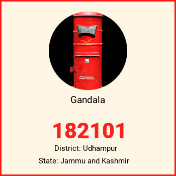 Gandala pin code, district Udhampur in Jammu and Kashmir