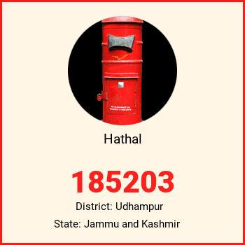 Hathal pin code, district Udhampur in Jammu and Kashmir