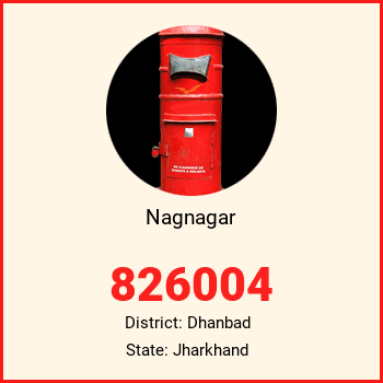 Nagnagar pin code, district Dhanbad in Jharkhand