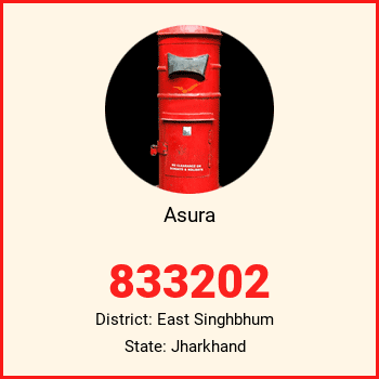 Asura pin code, district East Singhbhum in Jharkhand