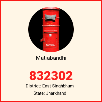 Matiabandhi pin code, district East Singhbhum in Jharkhand