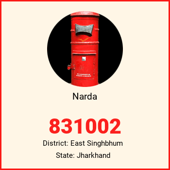 Narda pin code, district East Singhbhum in Jharkhand