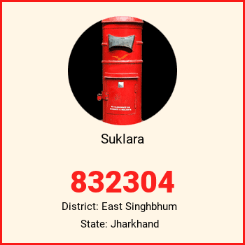 Suklara pin code, district East Singhbhum in Jharkhand
