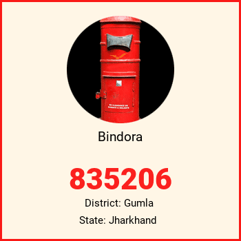 Bindora pin code, district Gumla in Jharkhand