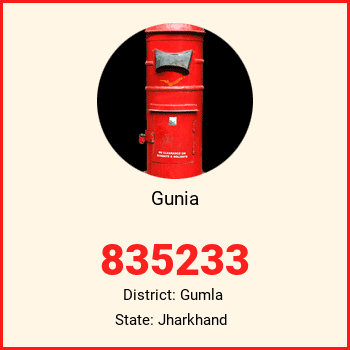 Gunia pin code, district Gumla in Jharkhand