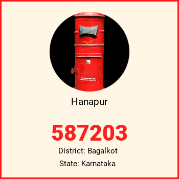 Hanapur pin code, district Bagalkot in Karnataka