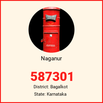 Naganur pin code, district Bagalkot in Karnataka