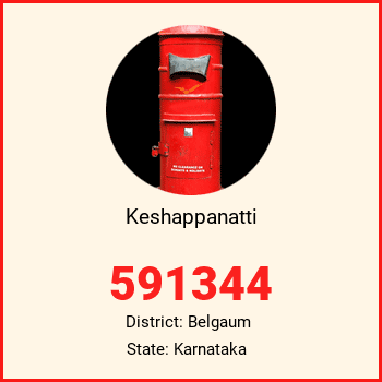 Keshappanatti pin code, district Belgaum in Karnataka