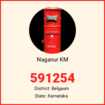 Naganur KM pin code, district Belgaum in Karnataka
