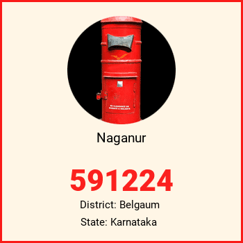 Naganur pin code, district Belgaum in Karnataka