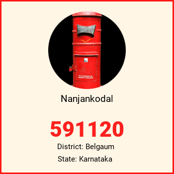 Nanjankodal pin code, district Belgaum in Karnataka