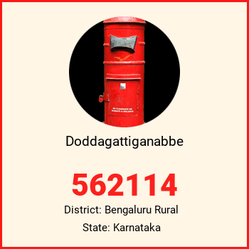 Doddagattiganabbe pin code, district Bengaluru Rural in Karnataka