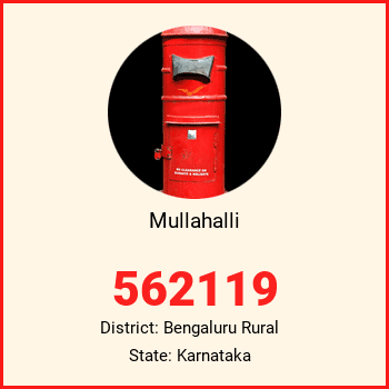 Mullahalli pin code, district Bengaluru Rural in Karnataka