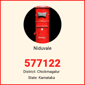 Niduvale pin code, district Chickmagalur in Karnataka