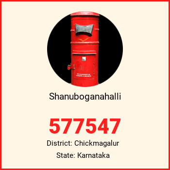 Shanuboganahalli pin code, district Chickmagalur in Karnataka