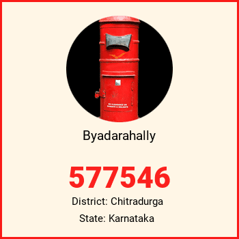 Byadarahally pin code, district Chitradurga in Karnataka