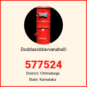 Doddasiddavvanahalli pin code, district Chitradurga in Karnataka