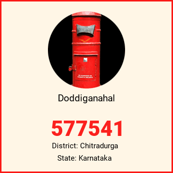 Doddiganahal pin code, district Chitradurga in Karnataka