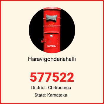 Haravigondanahalli pin code, district Chitradurga in Karnataka