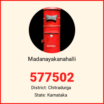 Madanayakanahalli pin code, district Chitradurga in Karnataka