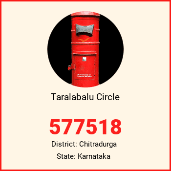 Taralabalu Circle pin code, district Chitradurga in Karnataka