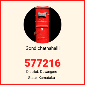 Gondichatnahalli pin code, district Davangere in Karnataka