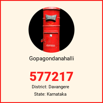 Gopagondanahalli pin code, district Davangere in Karnataka