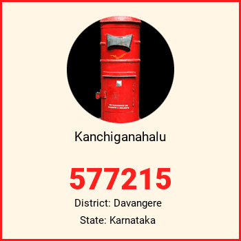 Kanchiganahalu pin code, district Davangere in Karnataka