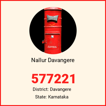 Nallur Davangere pin code, district Davangere in Karnataka