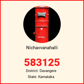 Nichavvanahalli pin code, district Davangere in Karnataka