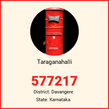 Taraganahalli pin code, district Davangere in Karnataka