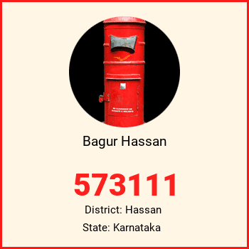 Bagur Hassan pin code, district Hassan in Karnataka