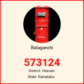 Balaganchi pin code, district Hassan in Karnataka