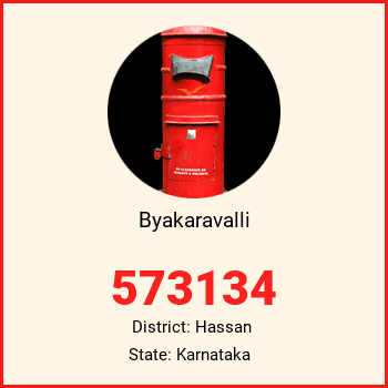 Byakaravalli pin code, district Hassan in Karnataka