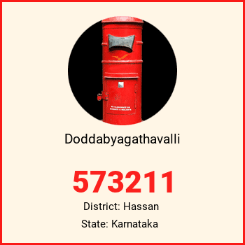 Doddabyagathavalli pin code, district Hassan in Karnataka