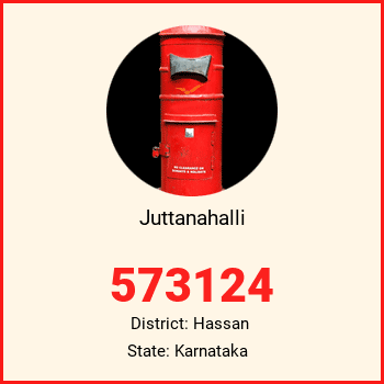 Juttanahalli pin code, district Hassan in Karnataka