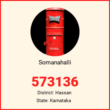 Somanahalli pin code, district Hassan in Karnataka