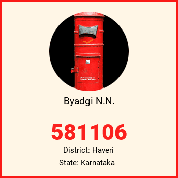 Byadgi N.N. pin code, district Haveri in Karnataka