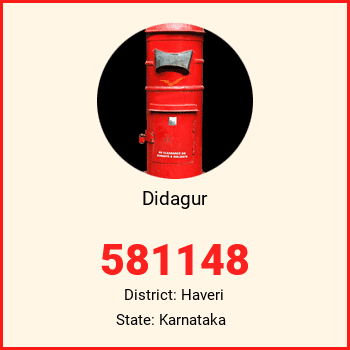 Didagur pin code, district Haveri in Karnataka