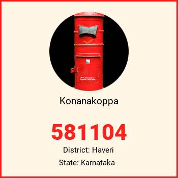 Konanakoppa pin code, district Haveri in Karnataka