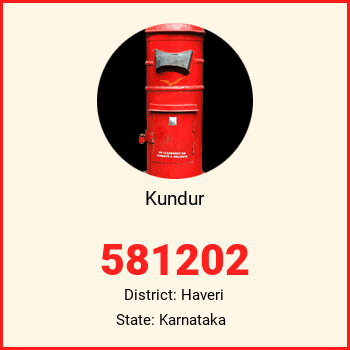 Kundur pin code, district Haveri in Karnataka