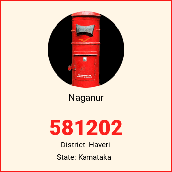 Naganur pin code, district Haveri in Karnataka