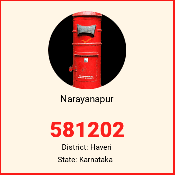 Narayanapur pin code, district Haveri in Karnataka