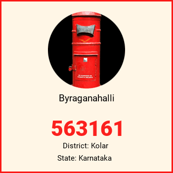 Byraganahalli pin code, district Kolar in Karnataka