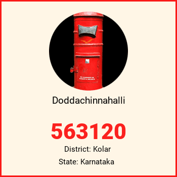 Doddachinnahalli pin code, district Kolar in Karnataka