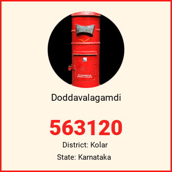 Doddavalagamdi pin code, district Kolar in Karnataka