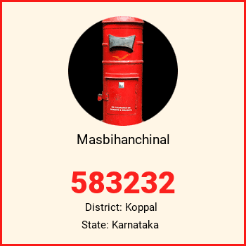 Masbihanchinal pin code, district Koppal in Karnataka