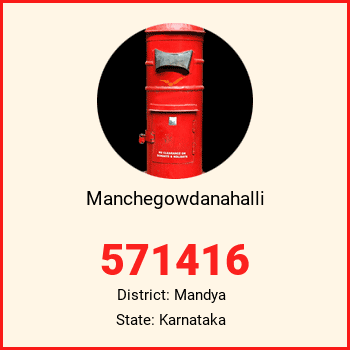 Manchegowdanahalli pin code, district Mandya in Karnataka